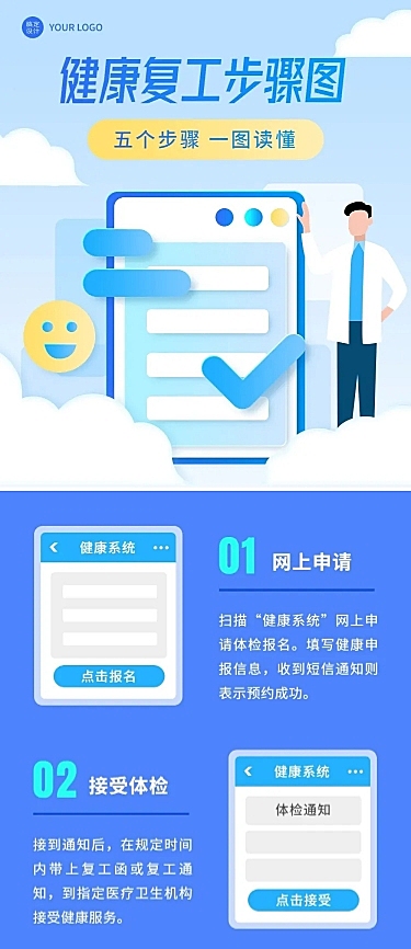 融媒体健康复工操作步骤插画文章长图