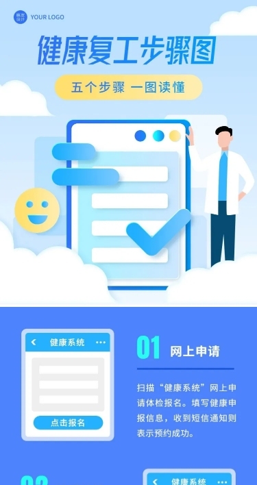 融媒体健康复工操作步骤插画文章长图