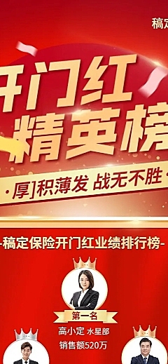 金融保险开门红精英表彰排行榜喜报喜庆长图海报