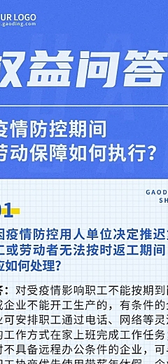 融媒体劳动保障政策资讯问答文章长图