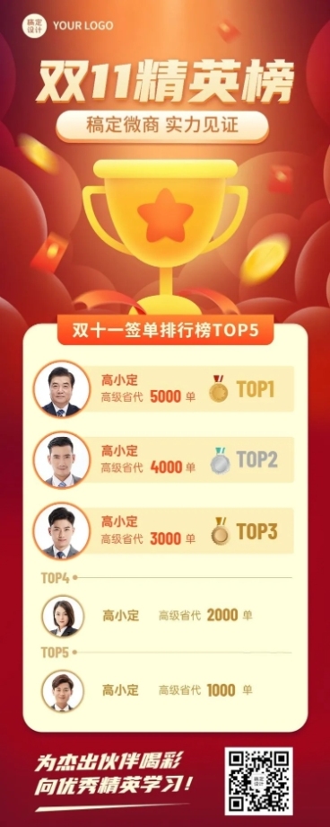 双十一签单销售排行榜表彰喜报长图海报预览效果