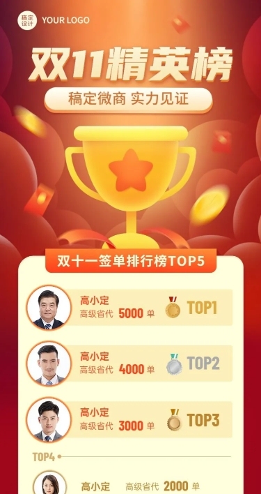 双十一签单销售排行榜表彰喜报长图海报
