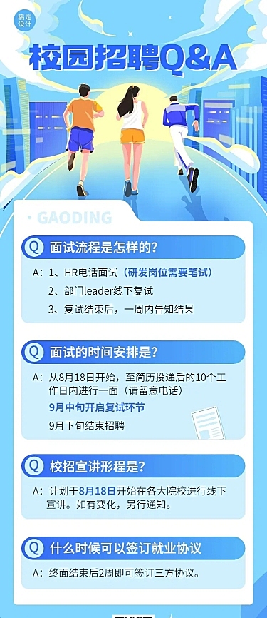 企业招聘问题知识问答插画长图海报