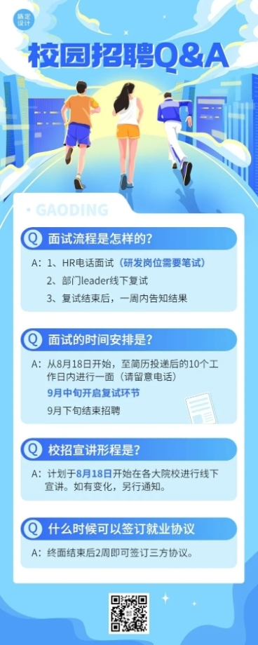 企业招聘问题知识问答插画长图海报预览效果