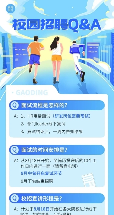 企业招聘问题知识问答插画长图海报