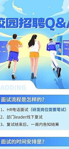 企业招聘问题知识问答插画长图海报