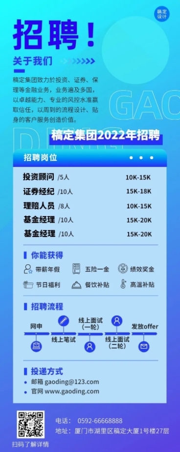 企业商务金融行业招聘长图海报预览效果