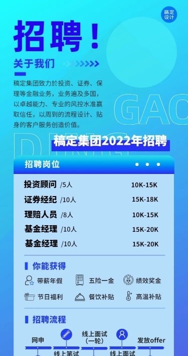 企业商务金融行业招聘长图海报