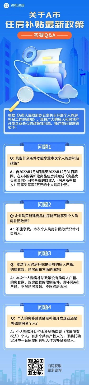 融媒体住房补贴政策解读文章长图