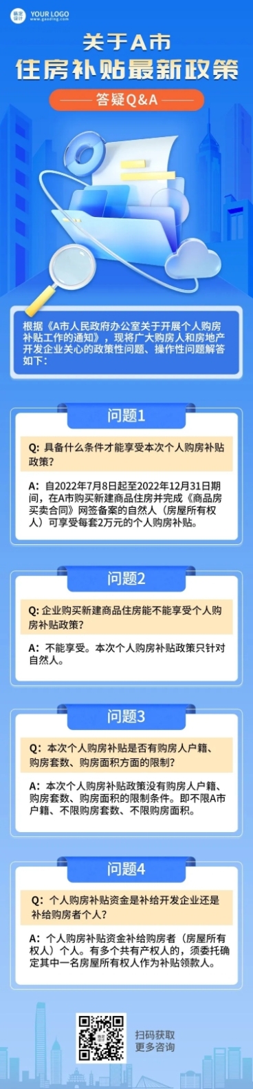融媒体住房补贴政策解读文章长图预览效果