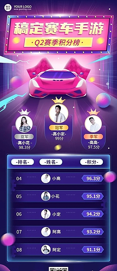 网络电竞手游战报排行榜