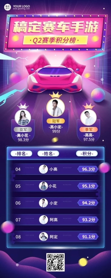 网络电竞手游战报排行榜预览效果