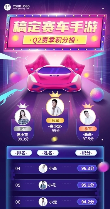 网络电竞手游战报排行榜
