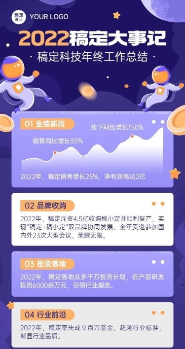 企业商务年度工作总结汇报插画长图海报