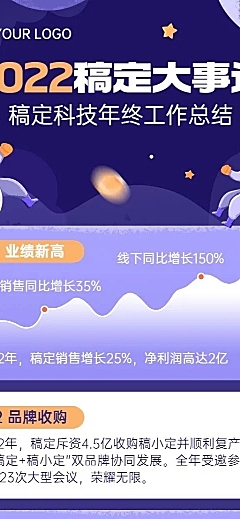 企业商务年度工作总结汇报插画长图海报