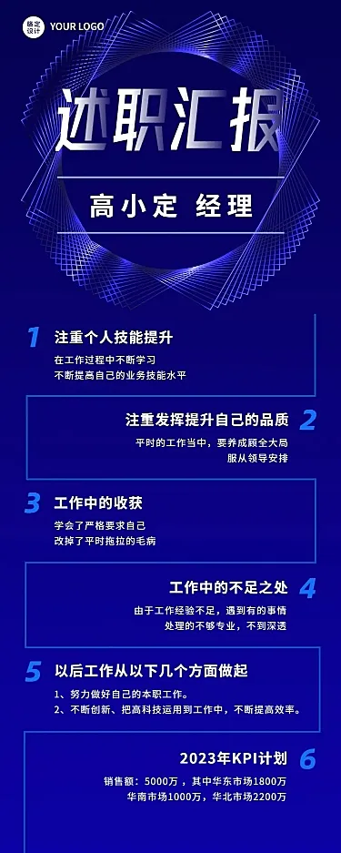 企业商务总结汇报员工述职汇报长图海报