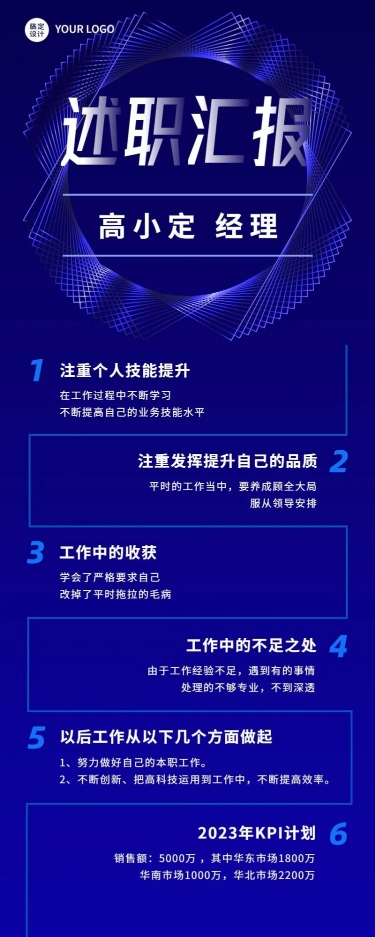 点击进入编辑 企业商务总结汇报员工述职汇报长图海报预览效果