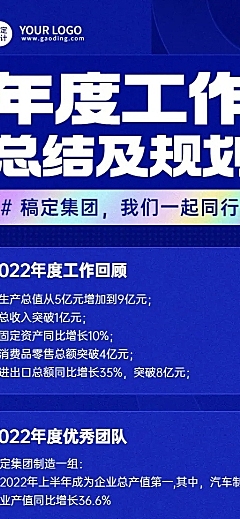 企业商务年度工作总结汇报长图海报