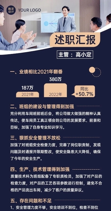 企业商务总结汇报员工述职汇报长图海报