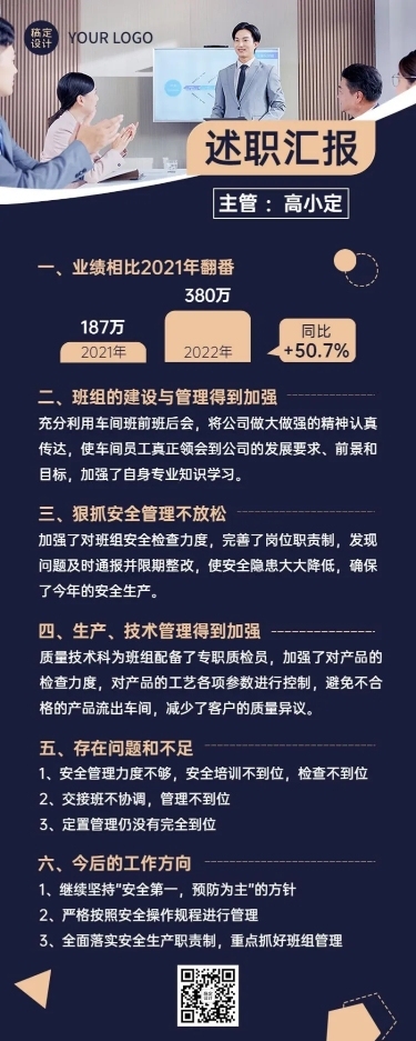 企业商务总结汇报员工述职汇报长图海报