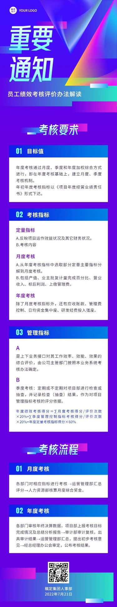 企业商务绩效考核科普通关指南文章长图预览效果