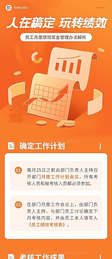 企业商务企业绩效考核长图排版文章长图