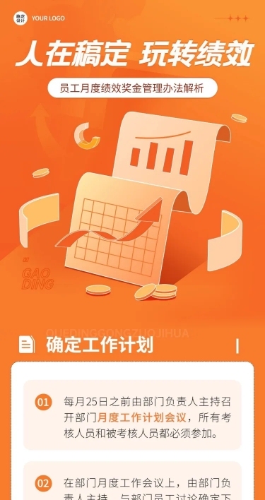 企业商务企业绩效考核长图排版文章长图