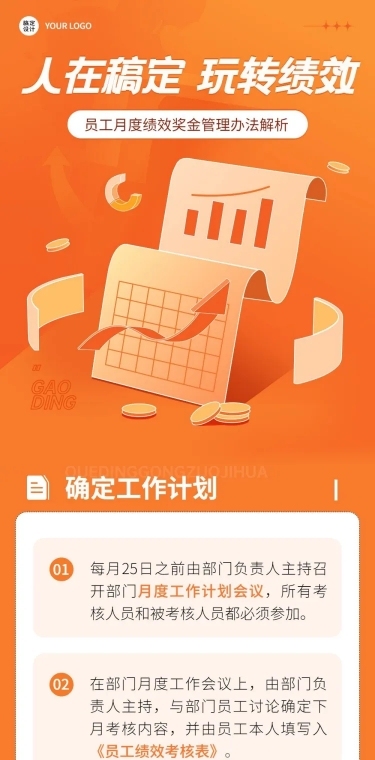企业商务企业绩效考核长图排版文章长图