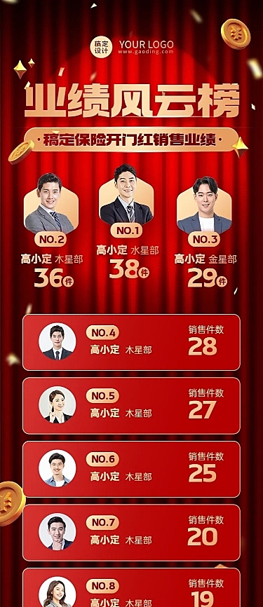 金融保险开门红销售业绩表彰排行榜喜报战报喜庆长图海报