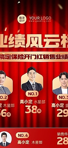 金融保险开门红销售业绩表彰排行榜喜报战报喜庆长图海报