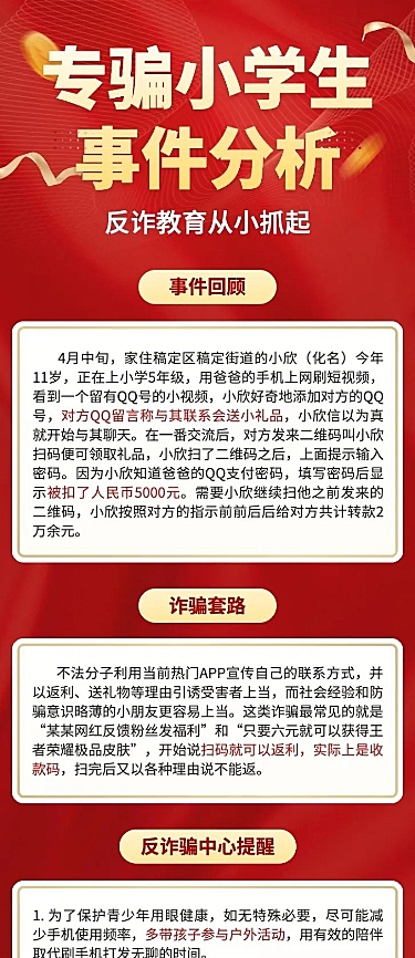 融媒体反诈警情通知长图海报