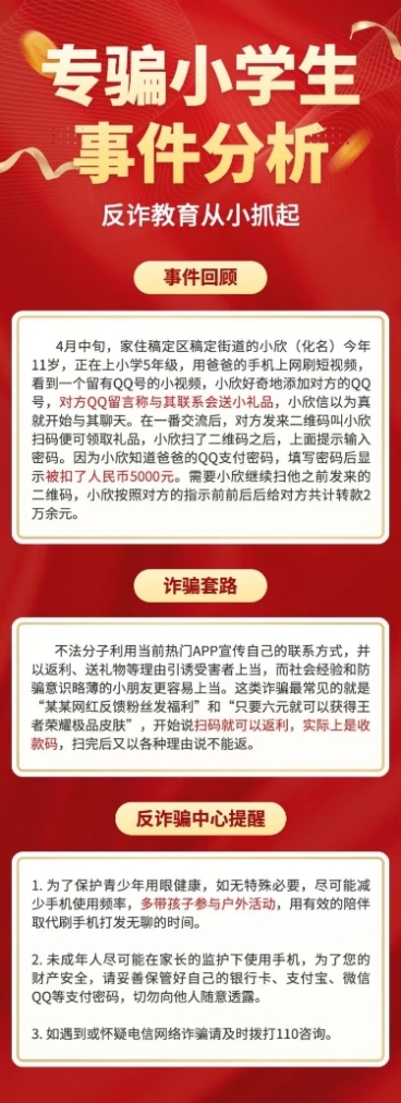 融媒体反诈警情通知长图海报预览效果