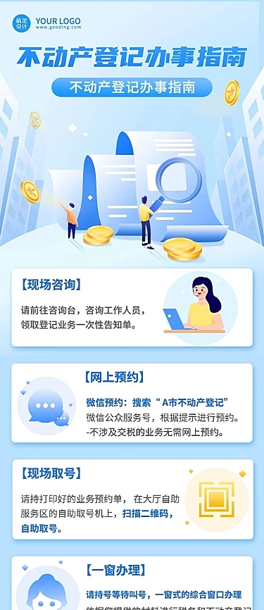 融媒体不动产登记办事指南插画文章长图