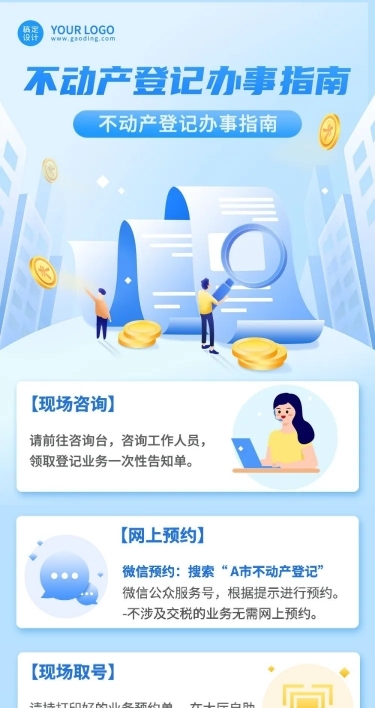 融媒体不动产登记办事指南插画文章长图
