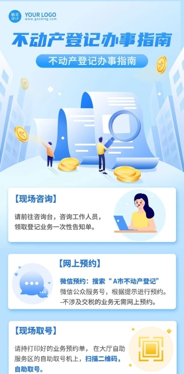 融媒体不动产登记办事指南插画文章长图