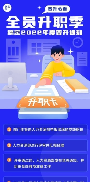 企业商务员工晋升流程解读文章长图