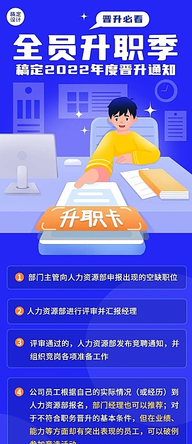 企业商务员工晋升流程解读文章长图