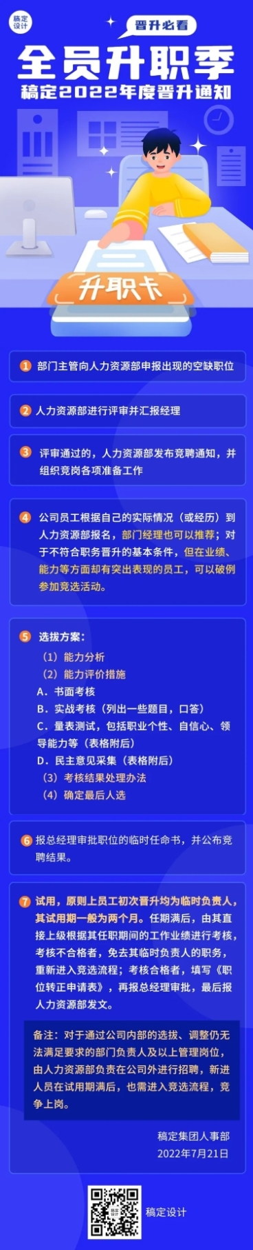企业商务员工晋升流程解读文章长图预览效果