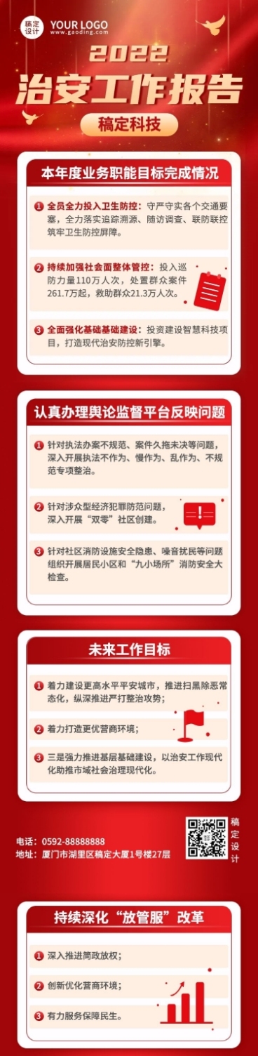 融媒体治安工作总结文章长图预览效果