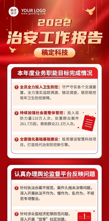 融媒体治安工作总结文章长图