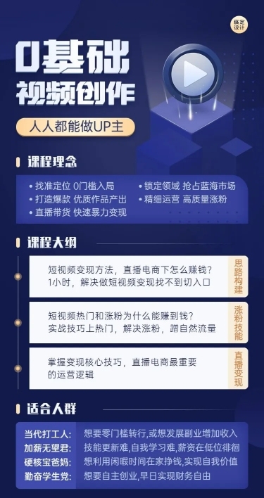 教育培训视频创作技能培训招生宣传长图海报
