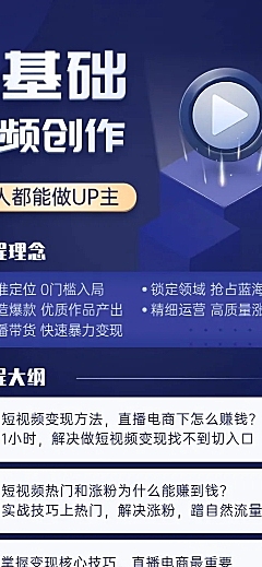 教育培训视频创作技能培训招生宣传长图海报