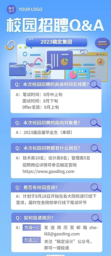 企业招聘问题知识问答Q&A长图海报