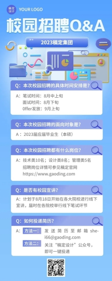 企业招聘问题知识问答Q&A长图海报预览效果