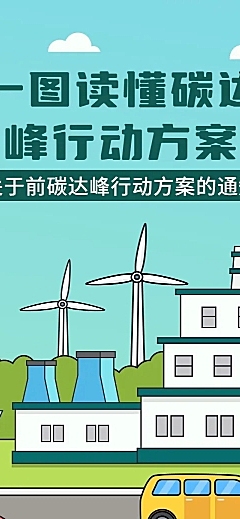 融媒体低碳行动一图读懂插画文章长图