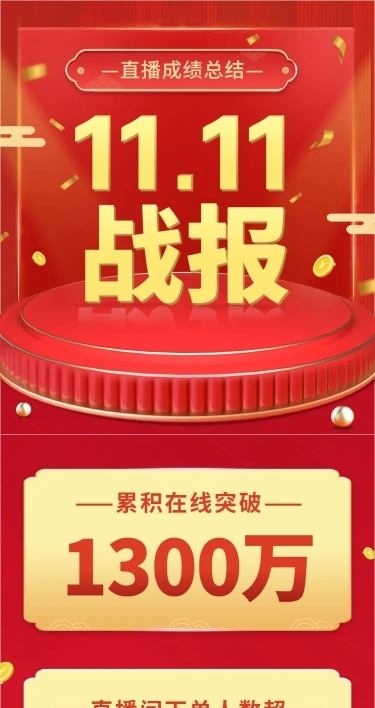 食品电商双十一直播战报文章长图
