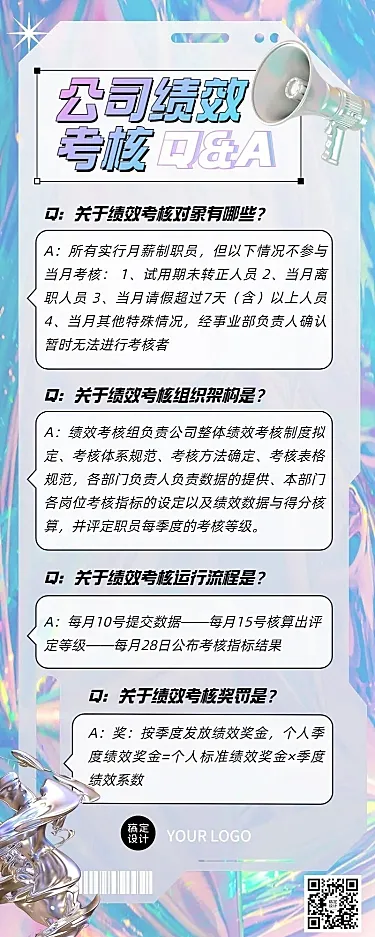 企业绩效考核知识问答Q&A长图海报排版