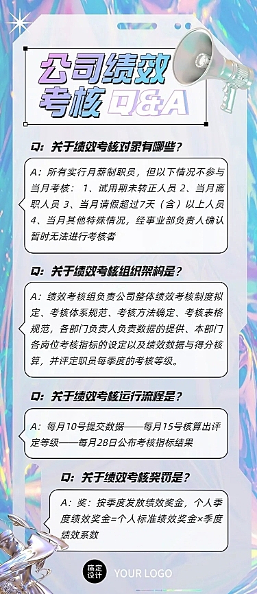 企业绩效考核知识问答Q&A长图海报排版