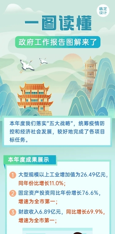 融媒体工作总结插画文章长图