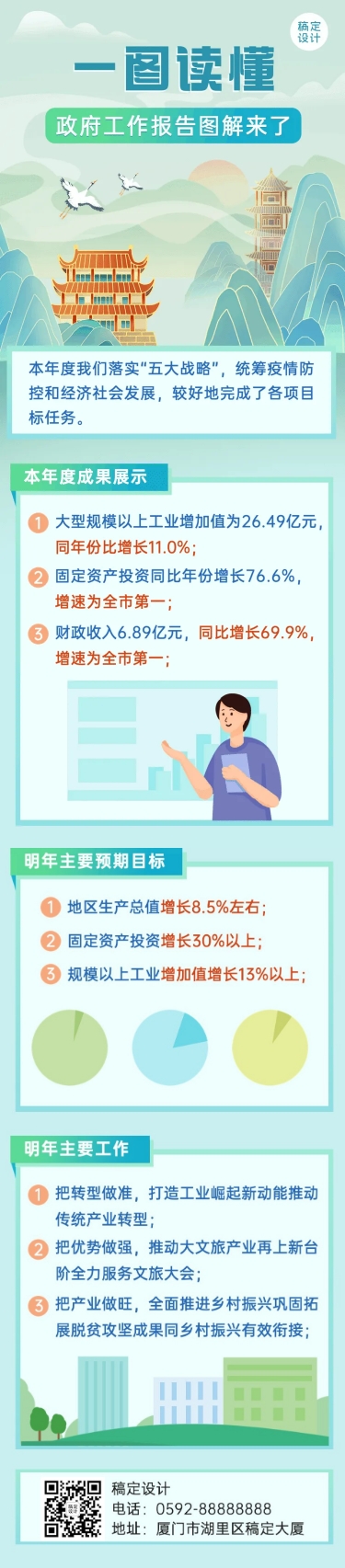 融媒体工作总结插画文章长图预览效果
